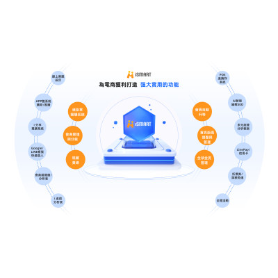 iSmartOMO首次開店設定費